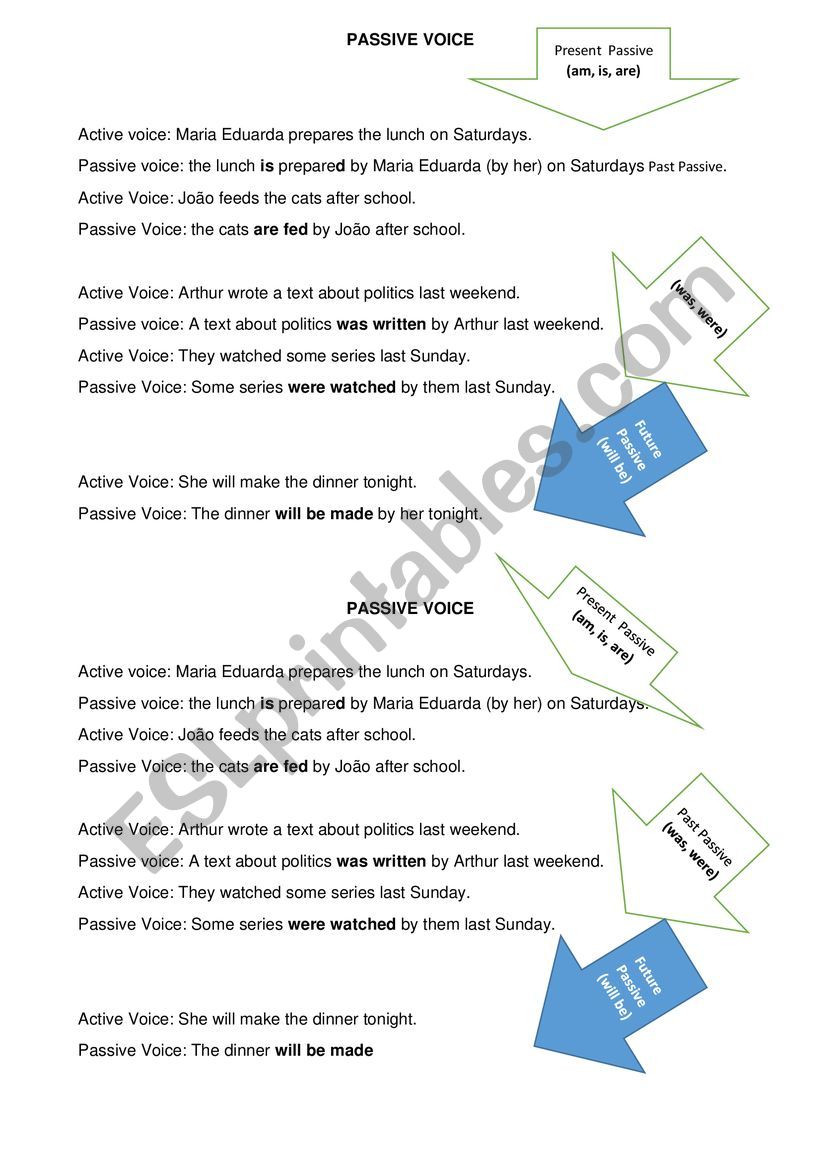 Passive Voice worksheet