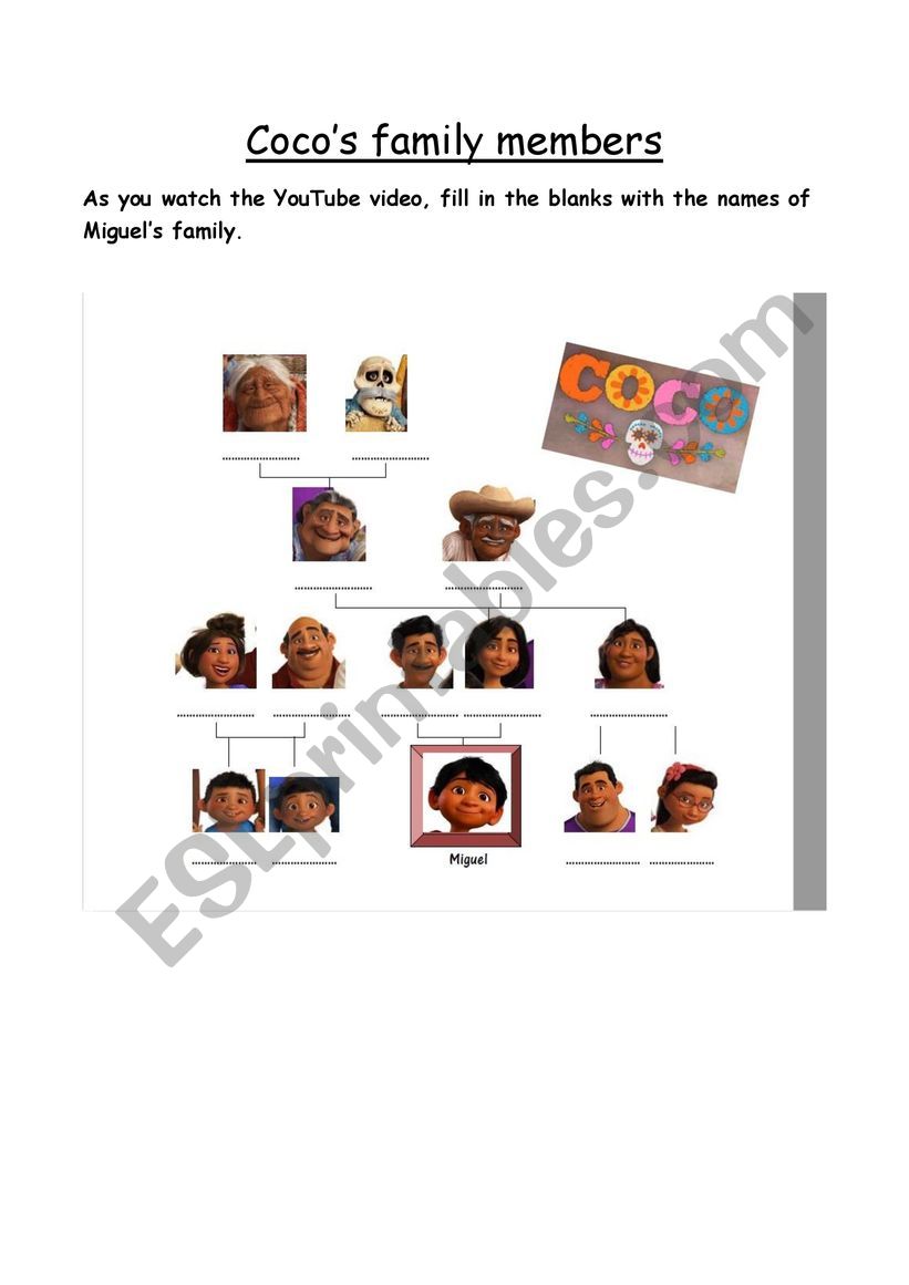 Coco�s family tree worksheet