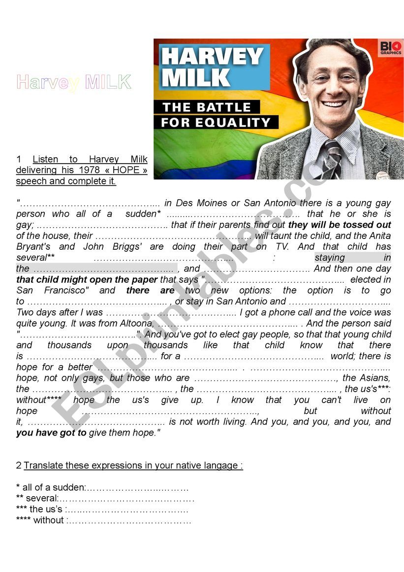 Harvey MILK s Give Them Hope Speech