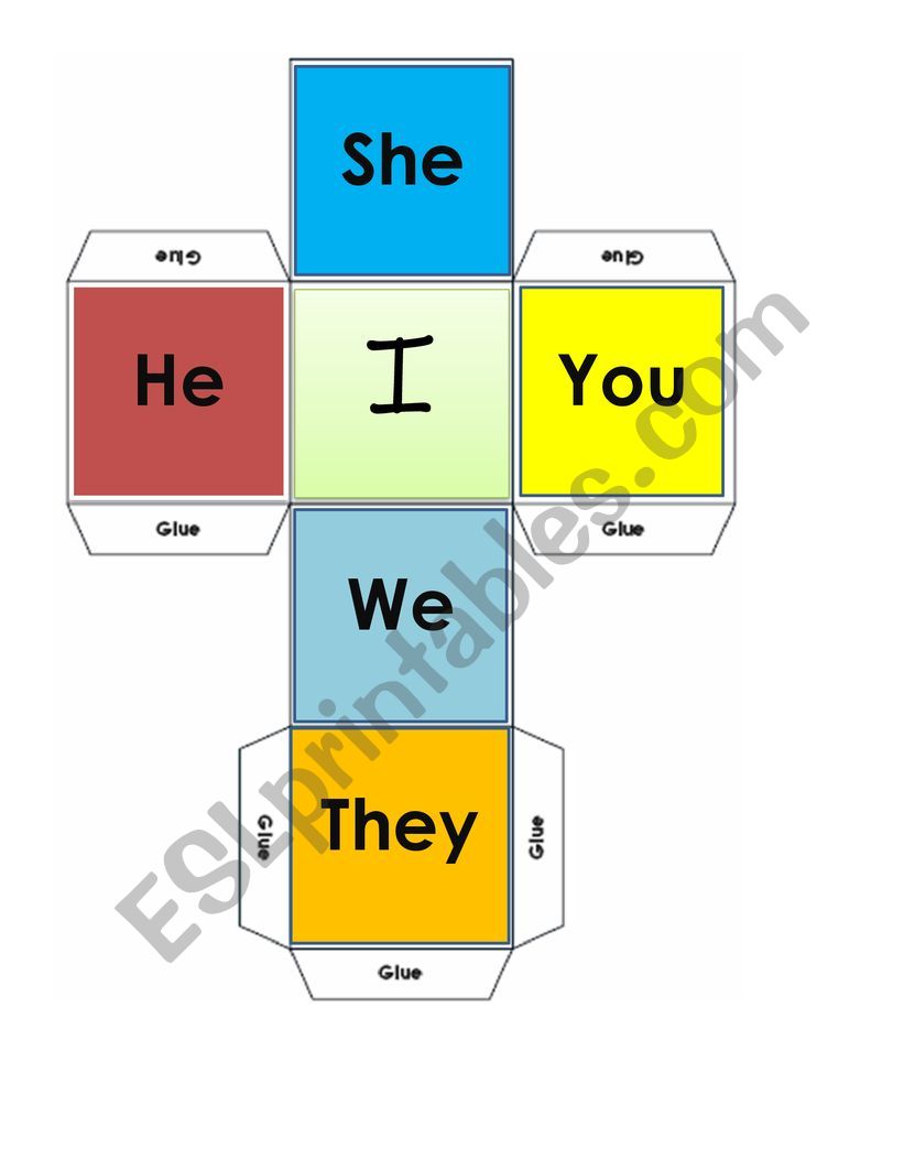 Verb to be  worksheet