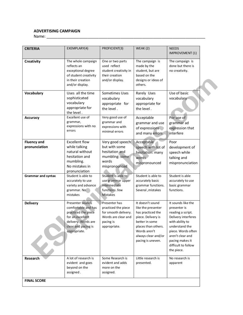 Rubrics for advertising  worksheet