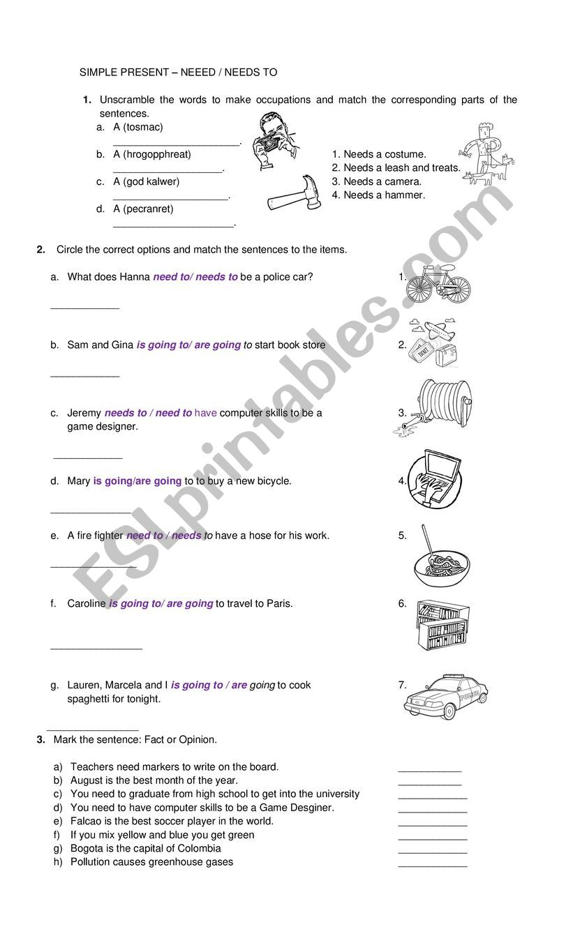 Neeed/ Neeeds worksheet