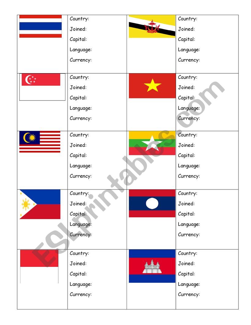 Flags of Southeast Asia worksheet