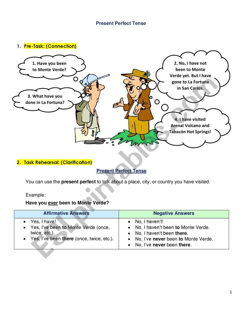 Present Perfect Tense worksheet