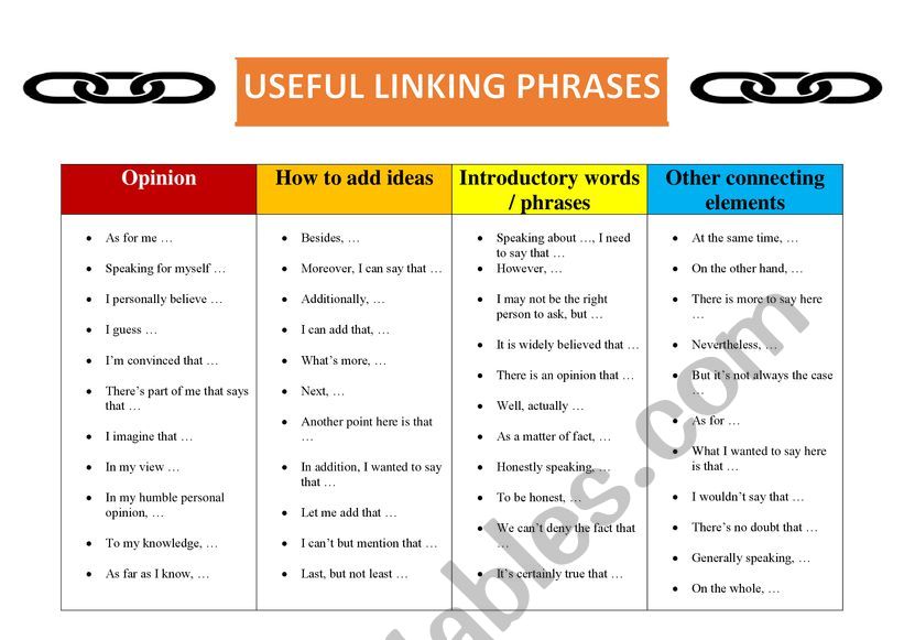 LINKING PHRASES AND EXPRESSIONS