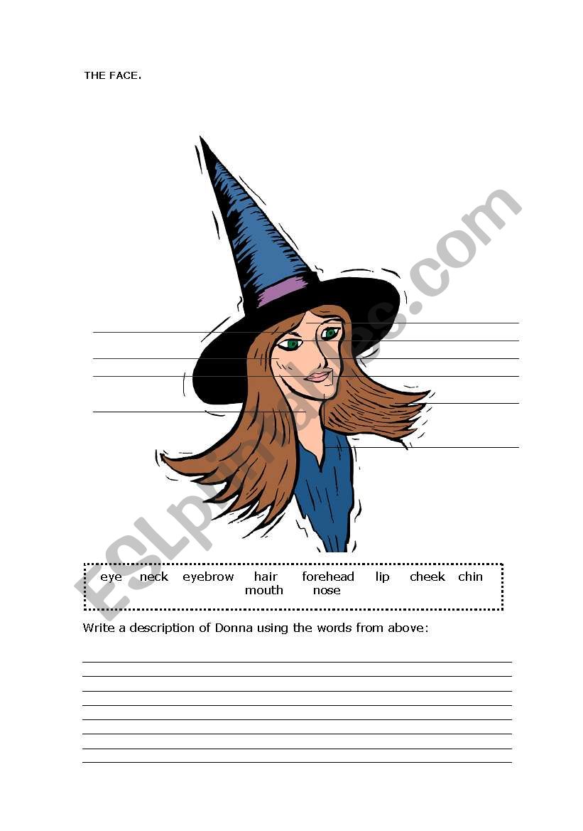 Writing a descripition (use of parts of the face)