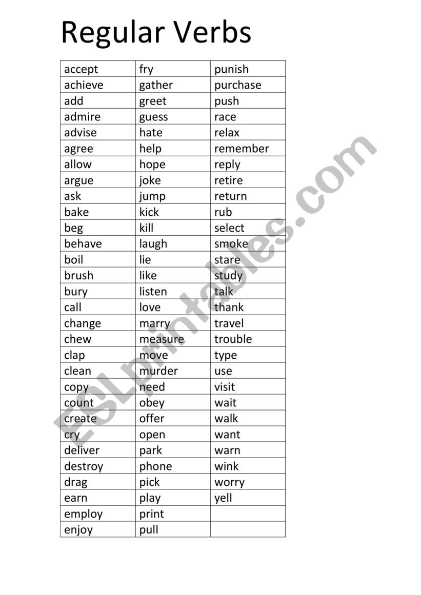Regular verbs Rules worksheet