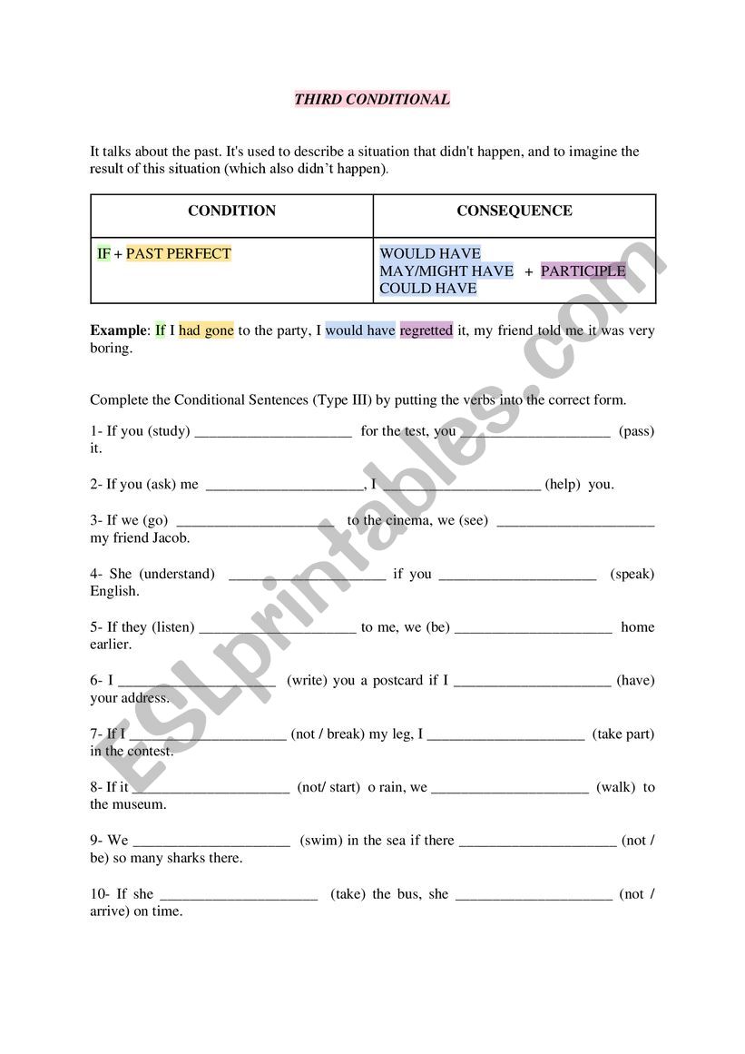 Third Conditional worksheet