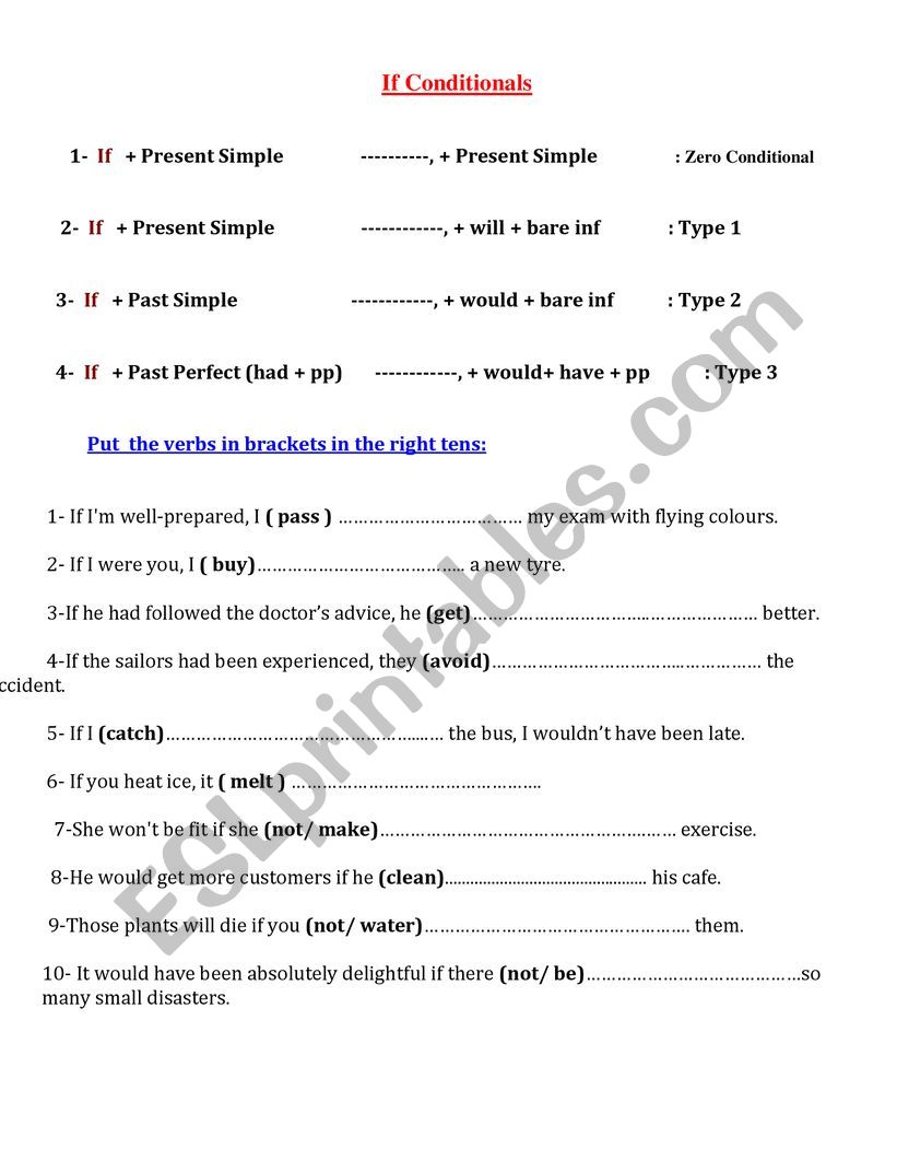 the conditional worksheet