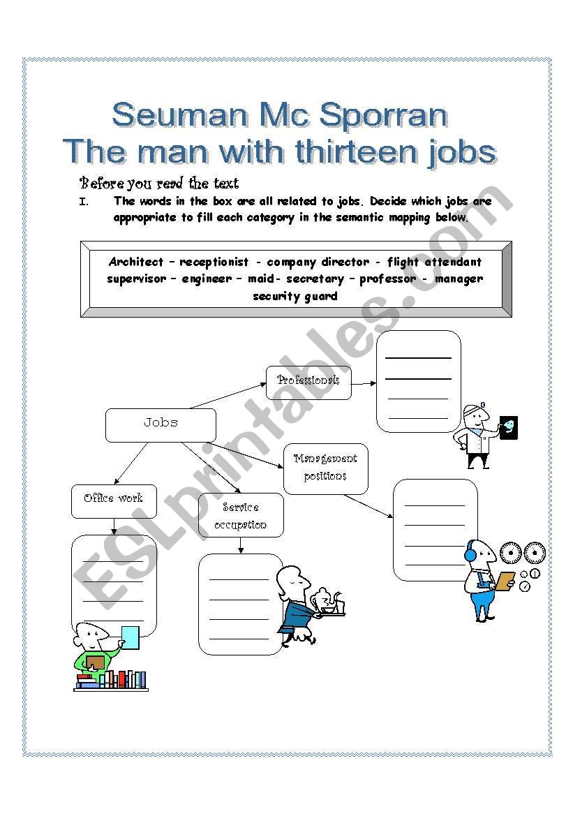 Jobs and abilities worksheet
