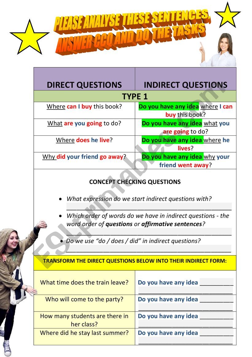 INDIRECT QUESTIONS THEORY & PRACTICE