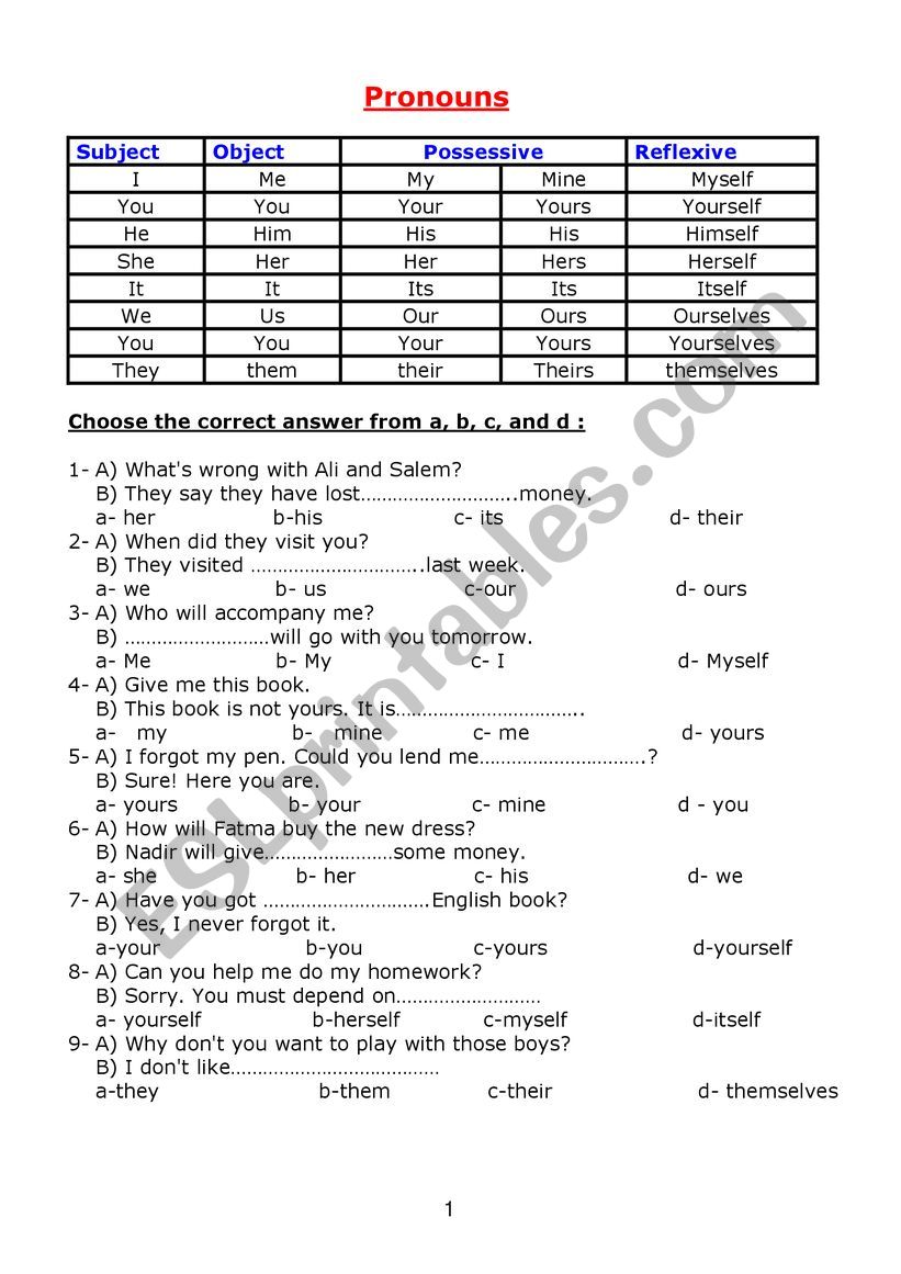 pronouns-esl-worksheet-by-abdessalemmohamed