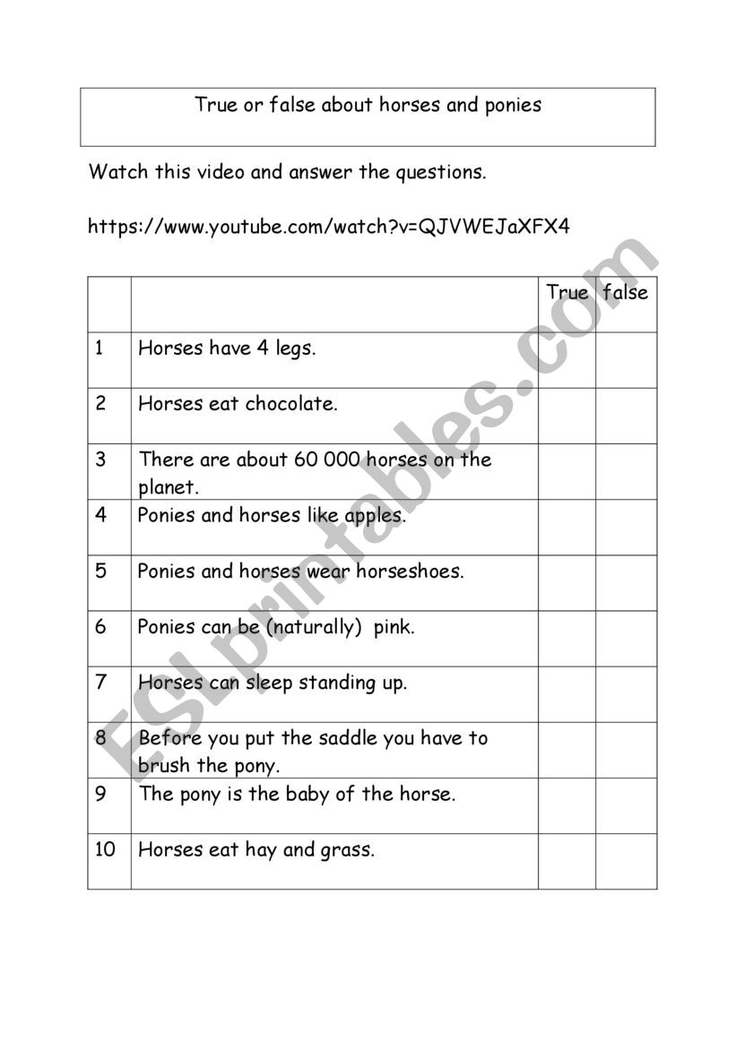 Horses and ponies : true or false