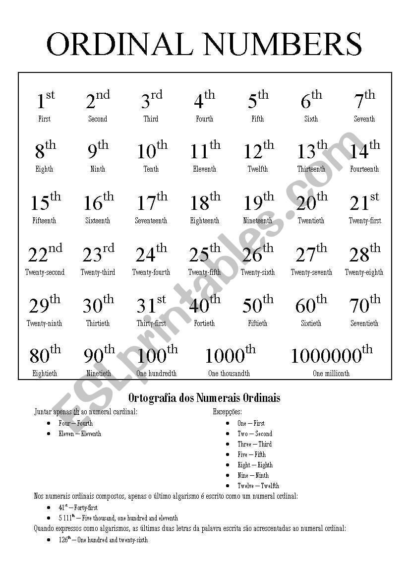 ORDINAL NUMBERS worksheet