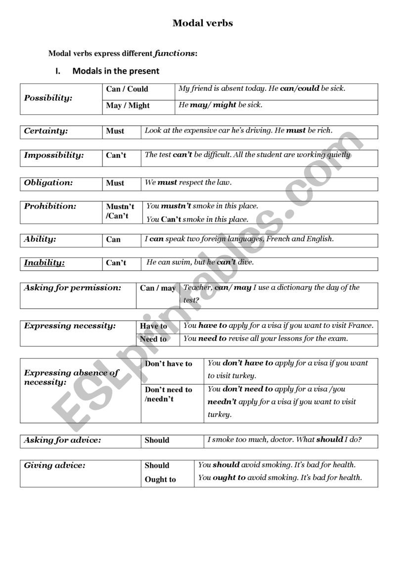 Modal verbs worksheet