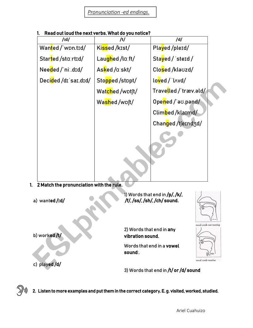 Past simple, regular verbs pronunciation.