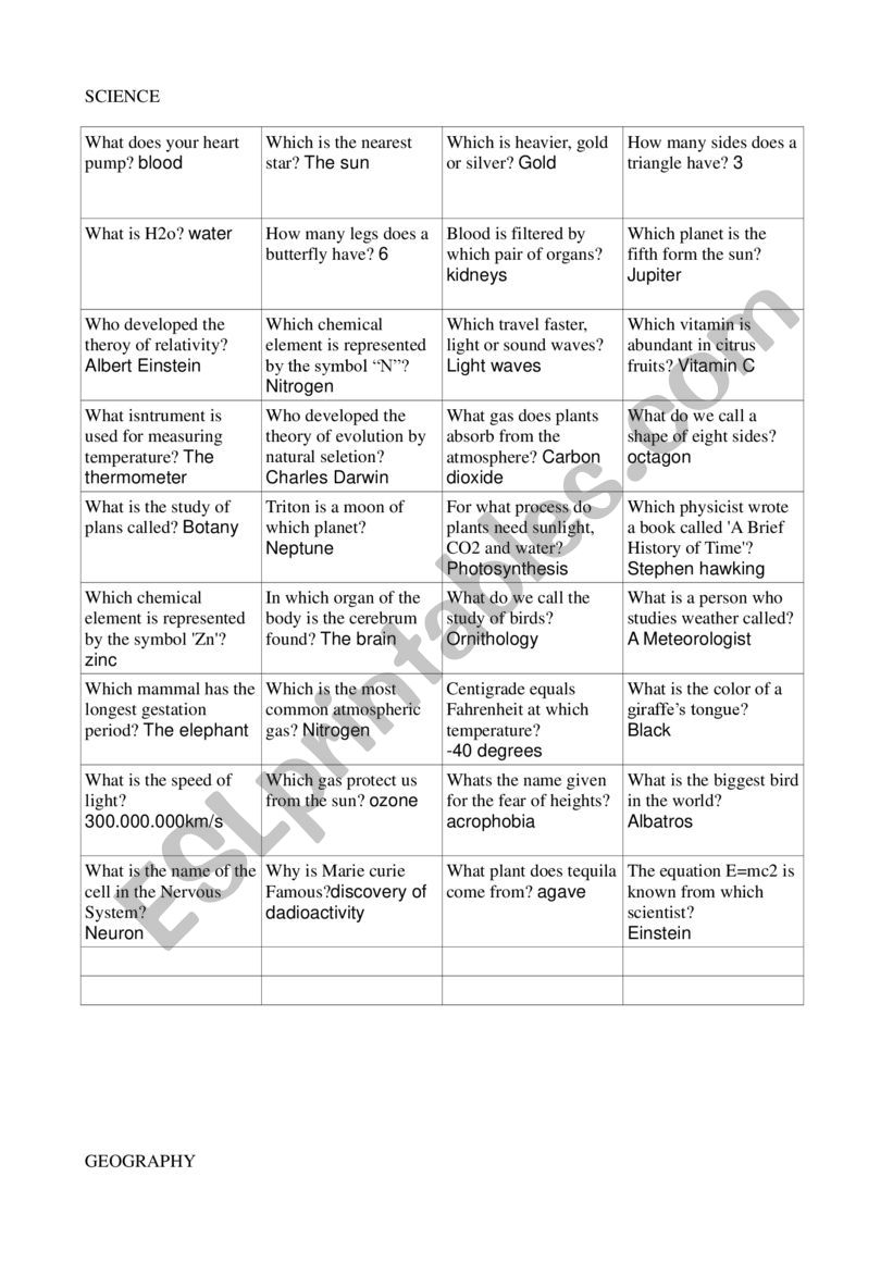 Quiz for teens worksheet