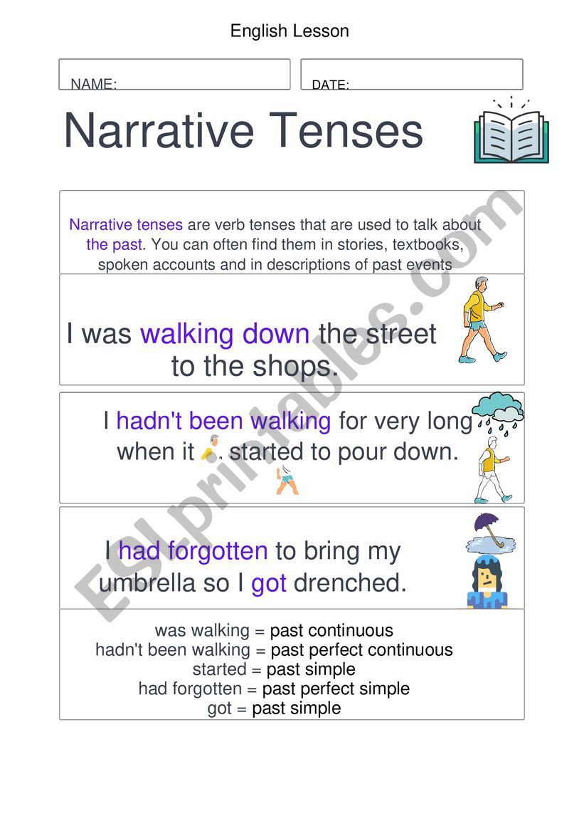 Narrative Tenses worksheet