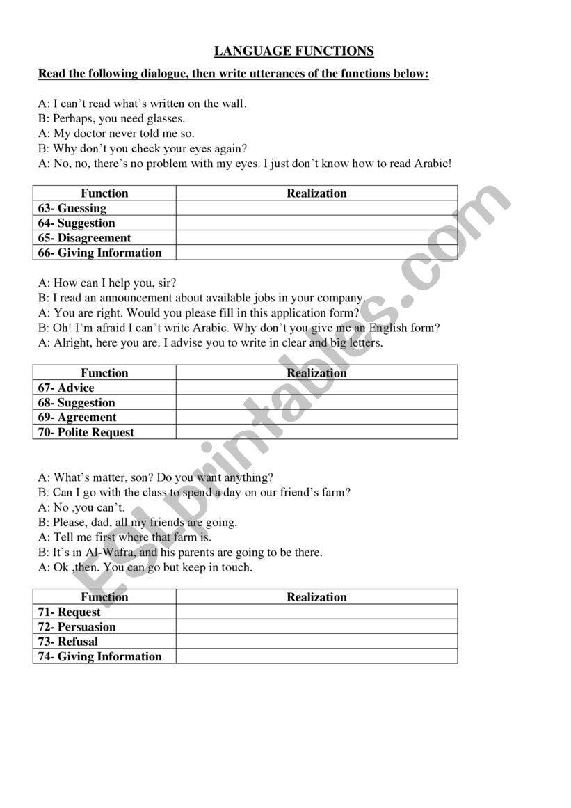 Language Functions worksheet