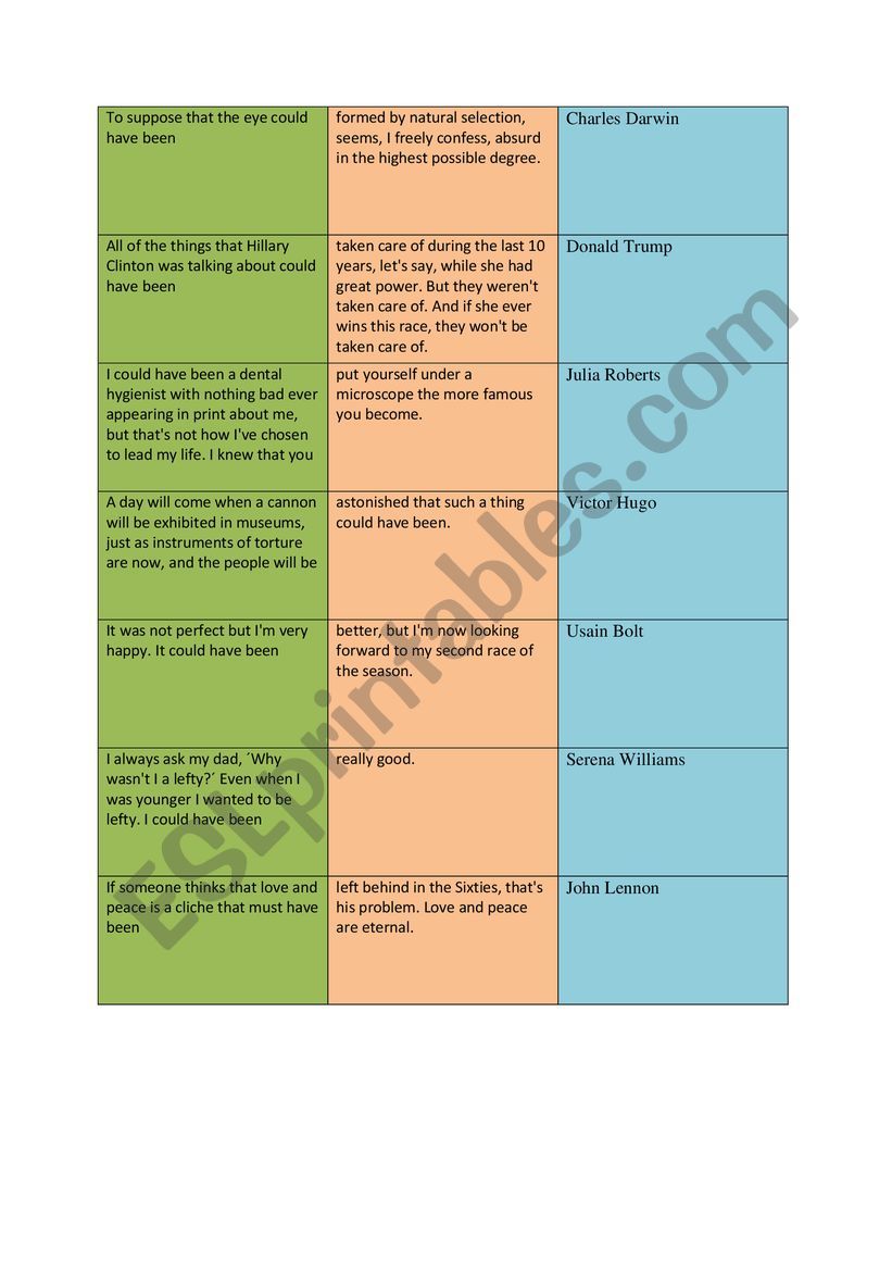 Past modals quotes puzzle worksheet