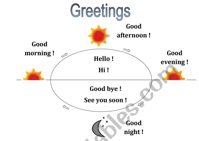 greetings worksheet