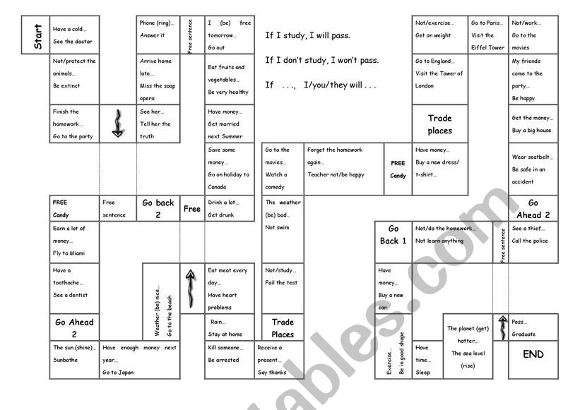 conditional 1 worksheet