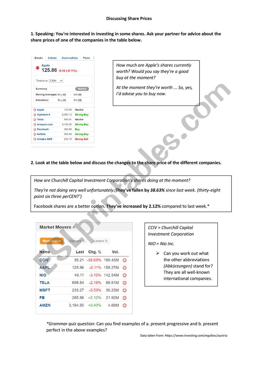 Discussing share prices worksheet