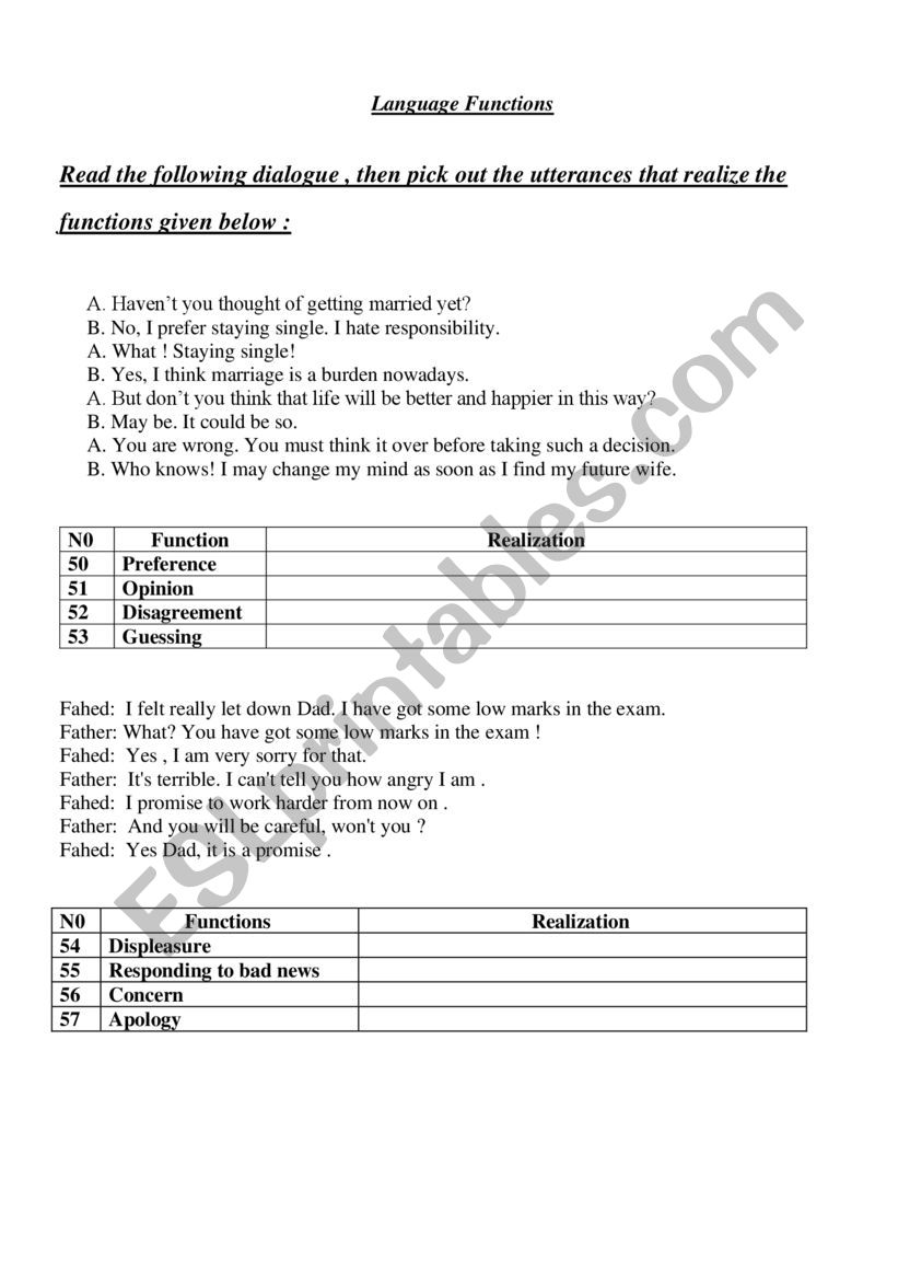 Language Functions worksheet