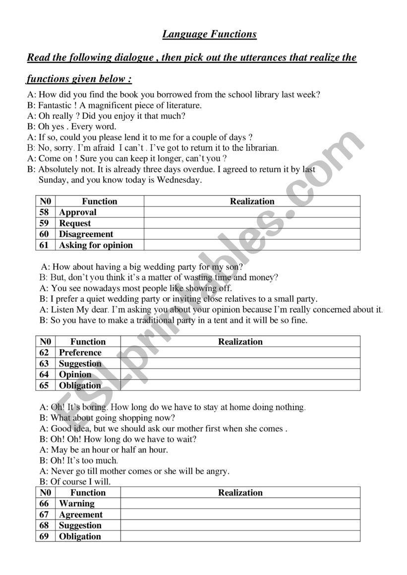 Language Functions worksheet