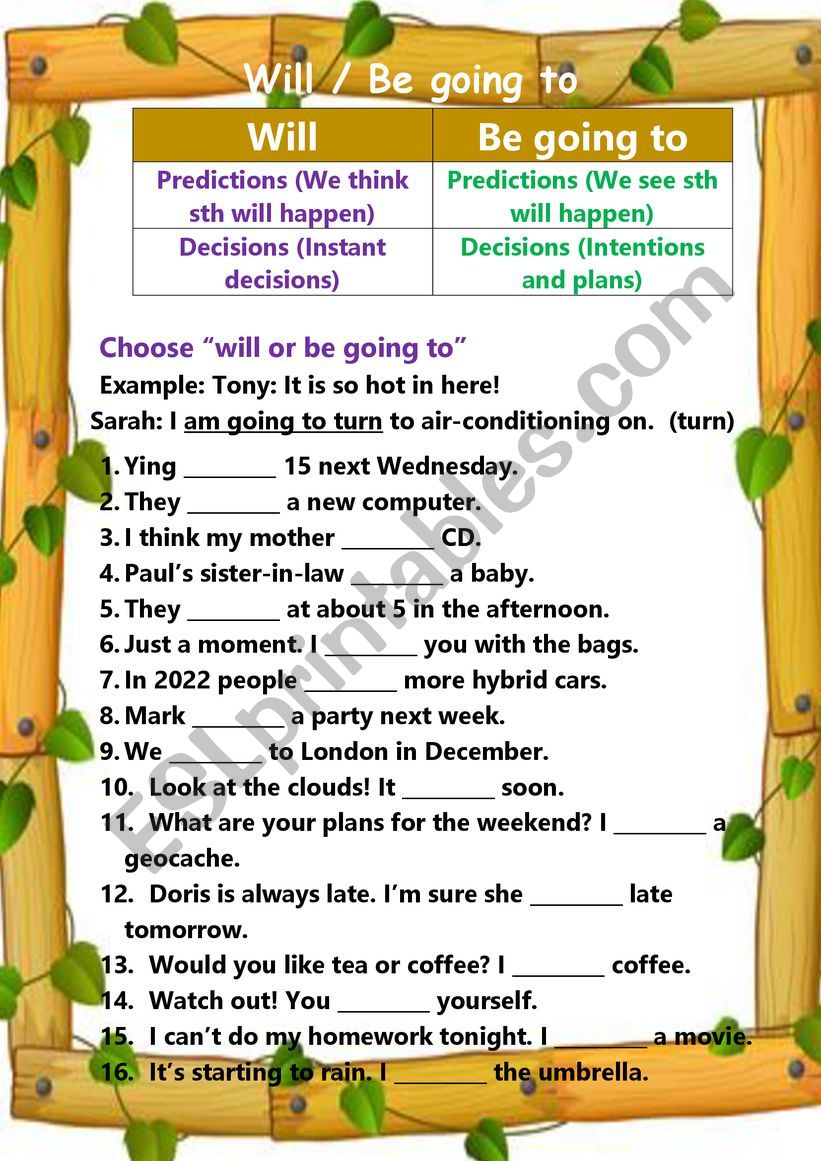 Will -Be going to worksheet