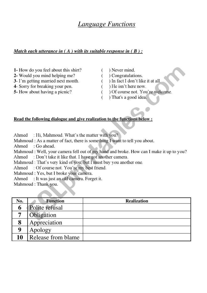 Language Functions worksheet