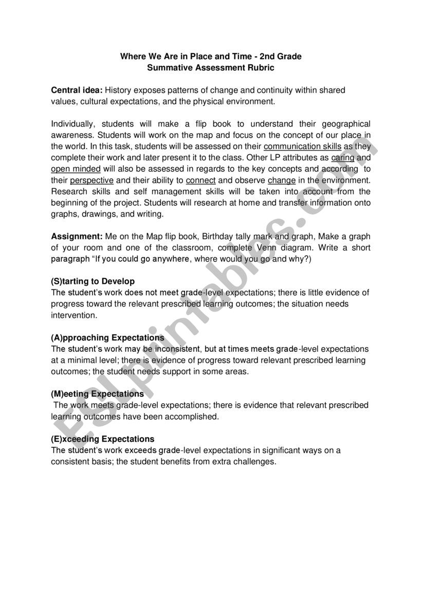 Where We Are in Place and Time Summative assessment Rubric
