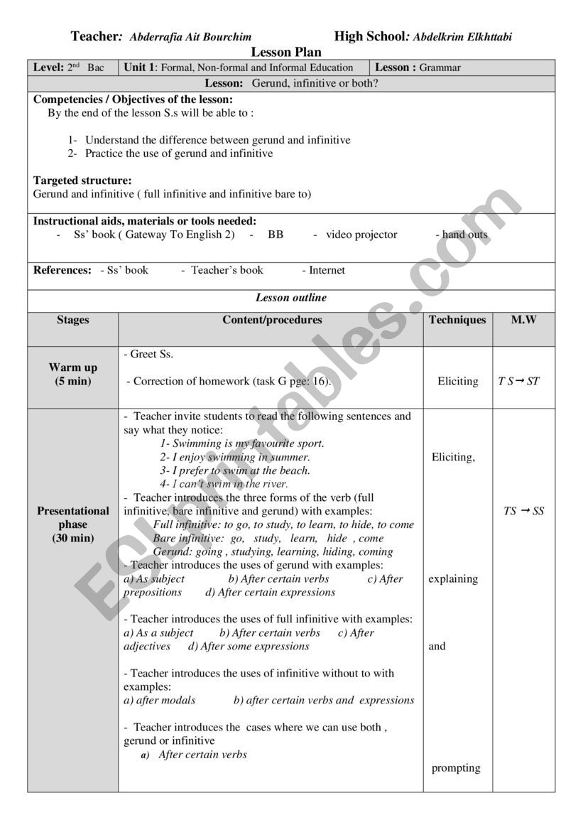 Gerund & Infinitives worksheet