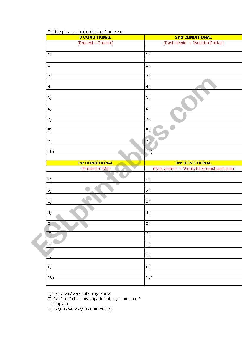 Conditional exercises worksheet