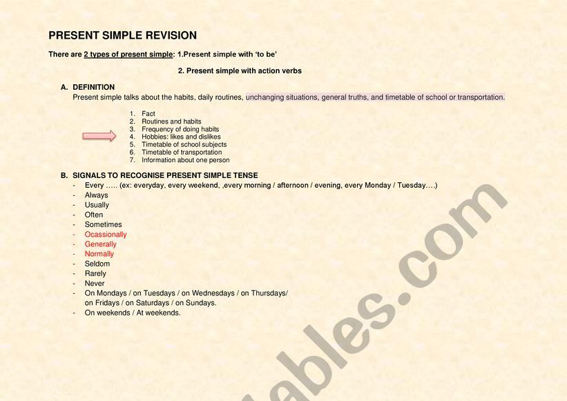 Revision of Present Simple and Present continuous