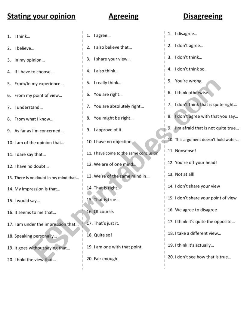 Expressions to state your opinion