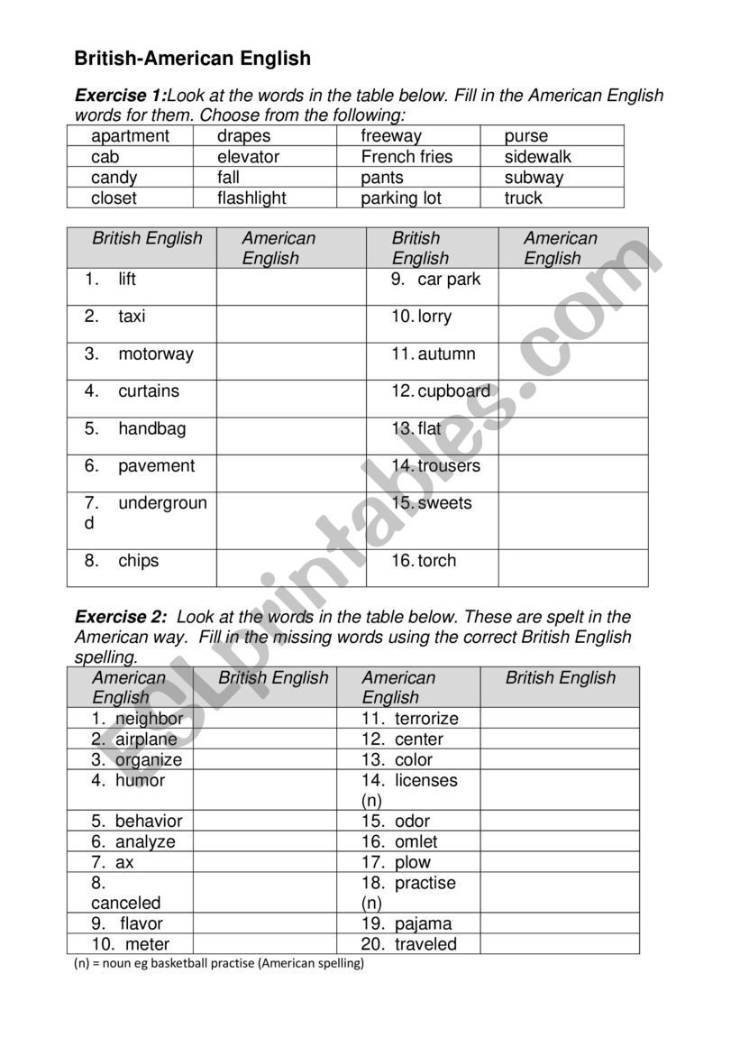 BRITISH VERSUS AMERICAN ENGLISH