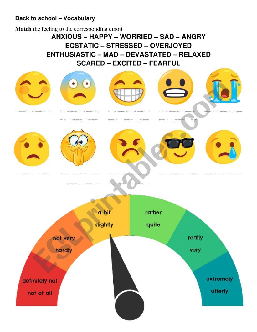 Feelings and intensity adverbs