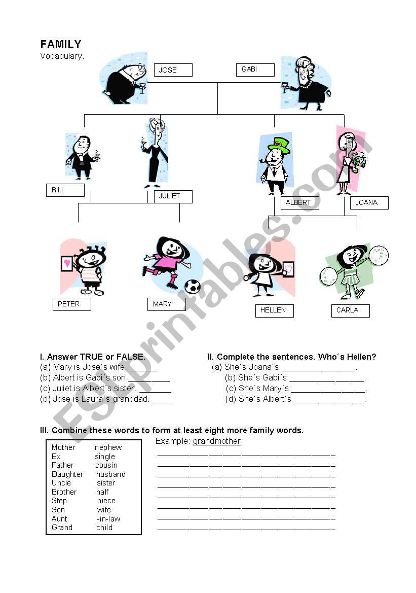 family members worksheet