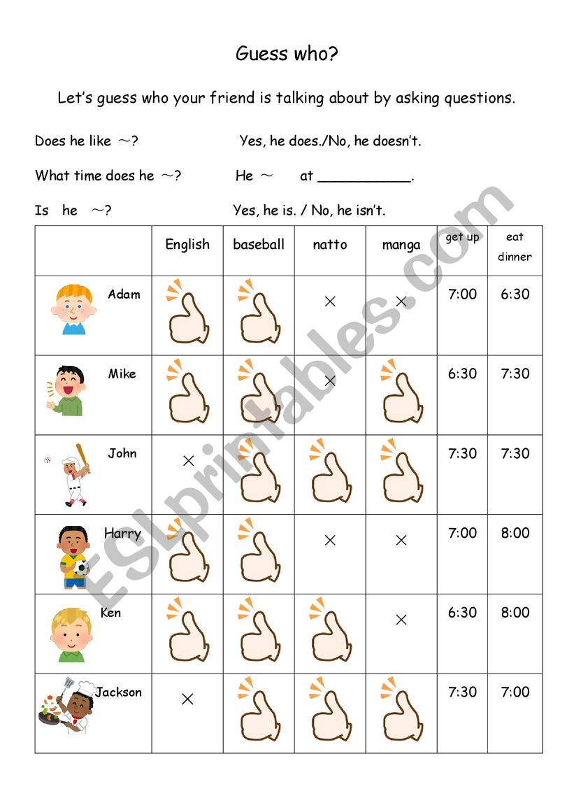 Guess who? worksheet