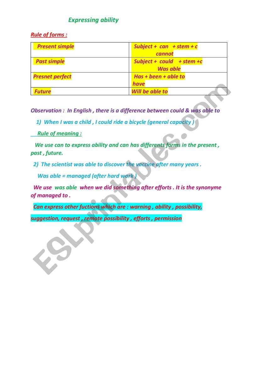 Expressing ability worksheet