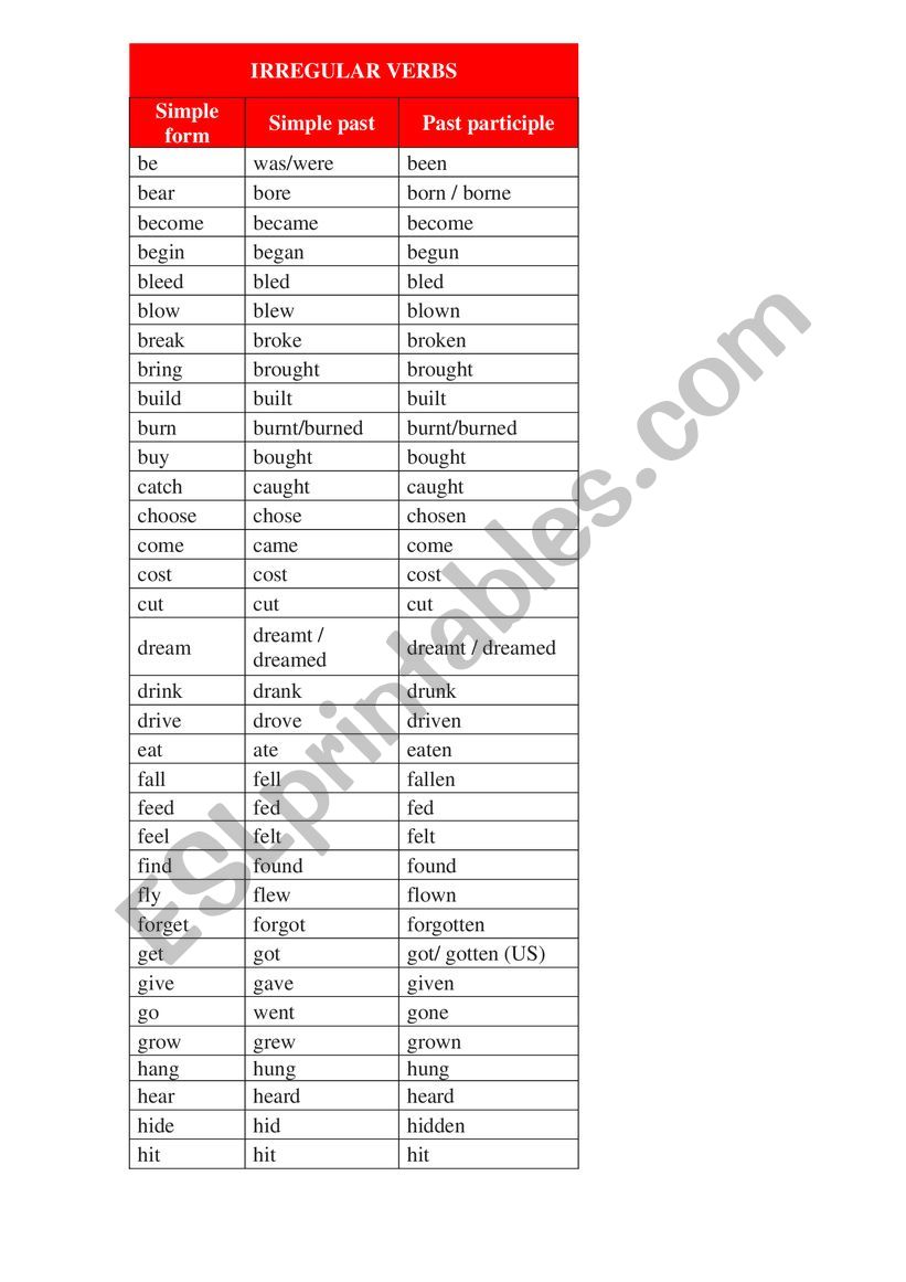 IRREGULAR VERBS worksheet