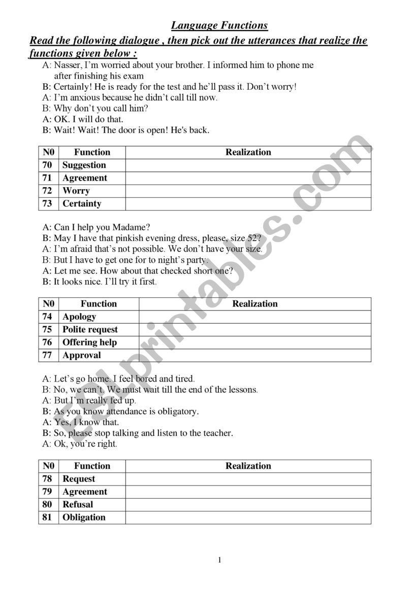 Language Functions worksheet