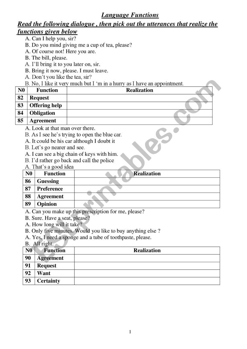 Language Functions worksheet