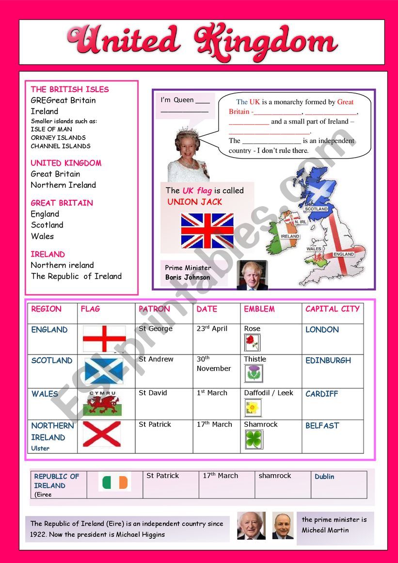 United Kingdom worksheet