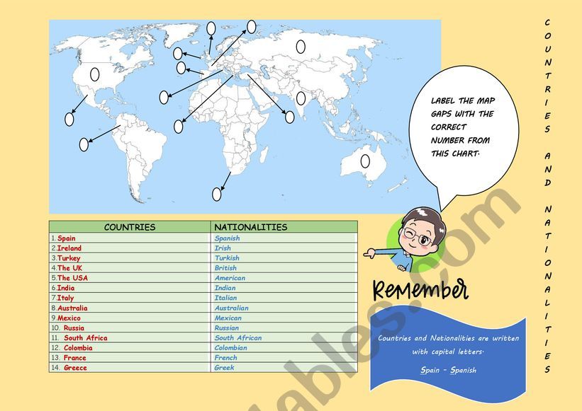 Countries and Nationalities worksheet