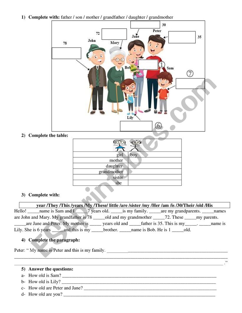 Consolidation: family members (2)