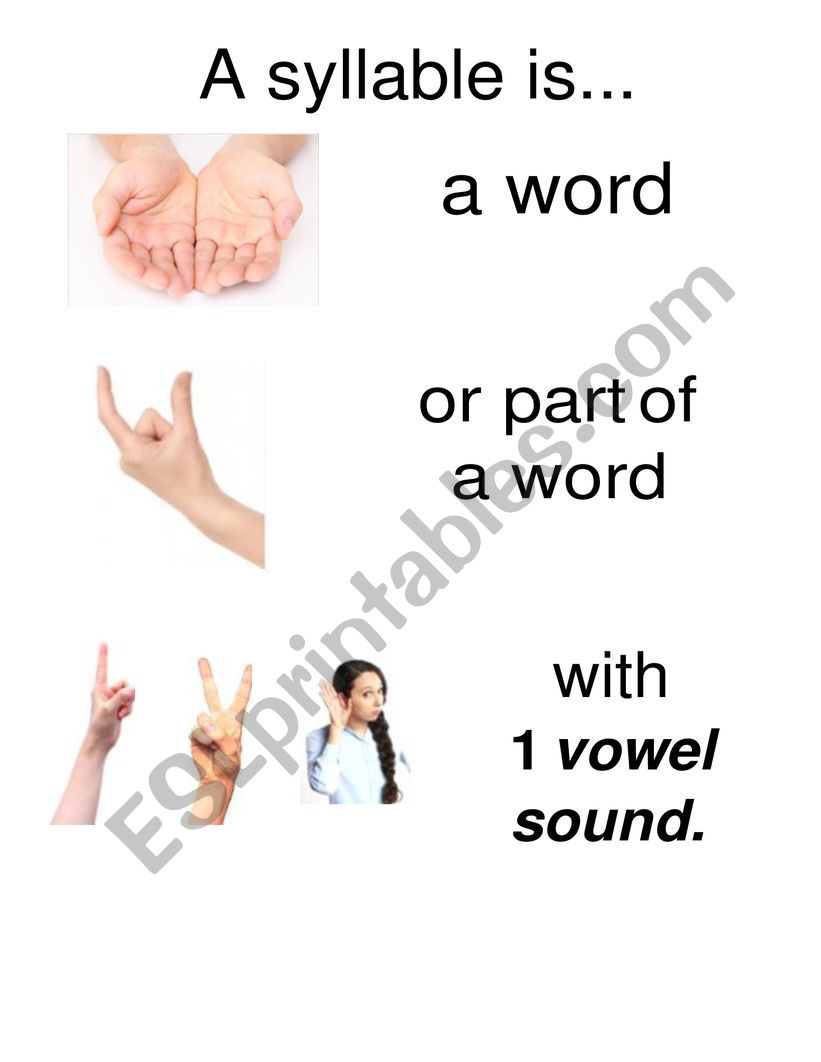 What is a Syllable? worksheet