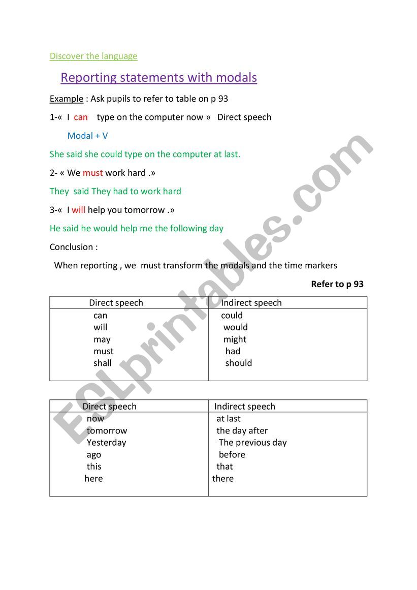 reporting modals worksheet