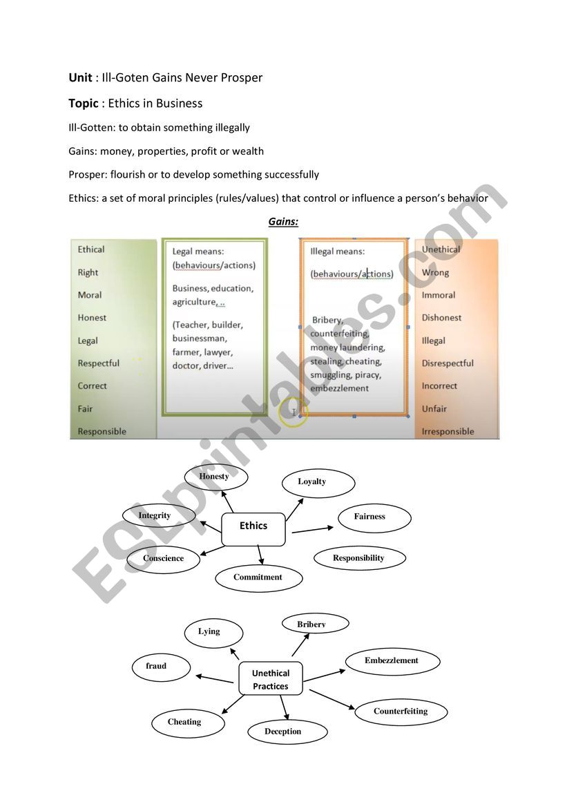 intro ethics in business worksheet